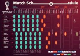 Spanien, schweden, griechenland, georgien, kosovo. Wm 2022 Spielplan Fbwm Online