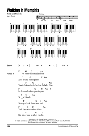 Sheet music arranged for piano/vocal/chords, and singer pro in f major. Walking In Memphis Piano Chords Lyrics Zzounds