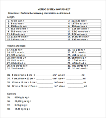 30 unmistakable math metric conversion chart