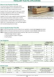 parallam plus psl beams headers and columns pdf free download