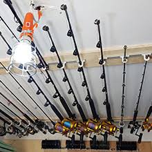 We would like to show you a description here but the site won't allow us. Amazon Com Du Bro Fishing Trac A Rod Storage System 2 Feet Silver White Fishing Rod Cases And Tubes Sports Outdoors