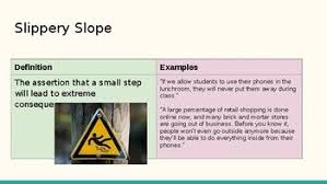 Logical Fallacy Notes With Foldable Example Logical Fallacies Logic Foldables
