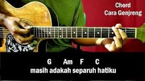 A engkau sakitkan hatiku ( hatiku luka ). Chords For Chord Kunci Gitar Hitamku Andra And The Back Bone