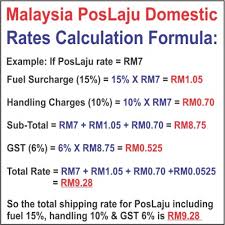 Calculate your postage rate, send and track your parcel. Opencart Mx5 Poslaju Flat Rate Rate Per Item Weight Based