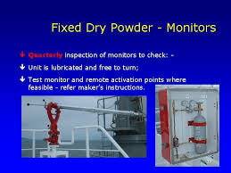 Sep 26, 2017 · inspection of electrical equipment that is not part of the building structure is required in construction sites. Cbt 4 Safety Equipment Maintenance Records Safety Record