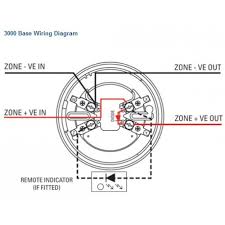 Vds, cnbop, bosec optical smoke detector which works using the light scatter principle to guarantee safe and early detection of fire. Protec 3000 Op Optical Smoke Detector