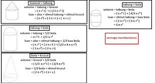 Berikut kami sajikan kumpulan contoh soal bangun ruang beserta jawaban dan pembahasannya yang bisa kamu gunakan sebagai referensi untuk latihan. Populer 30 Rumus Volume Tabungdan Kerucut Volume Pondasi