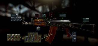 A guide on how to use the mods you get from escape from tarkov trading and raiding. Weapon Modding Escape From Tarkov Album On Imgur
