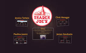 Trader Joes By Chris Venegas On Prezi