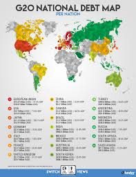 The G20 Meets This Weekend Which Nation Is Deepest In Debt