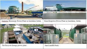 Member add partner send message. A Comprehensive Review On Available Existing Renewable Energy Systems In Malaysia And Comparison Of Their Capability Of Electricity Generation In Malaysia Intechopen