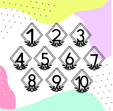 Download Wedding Numbers Svg Number Svg Files Table Numbers Svg Cake Topper Svg Numbers Wedding Decor Svg Png Instant Download Numbers Svg Stamping Kits How To Fountainforward Com