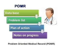 Takling The Problem Oriented Medical Records Approach Pomr