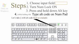 The name comes from the order of the. How To Write Symbols By Using Keyboard Alt Codes