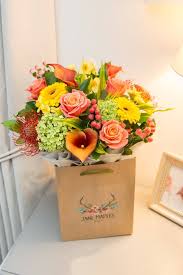 Profile for Jane Maples Flowers