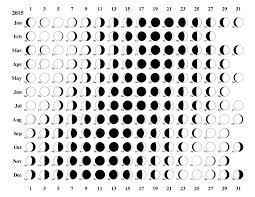 Lunar Phase Calendar 2017 Calendar Template 2019