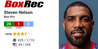 BoxRec: Steven Nelson
