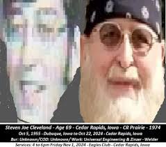 Cedar Rapids Prairie Alumni-Where are they now?