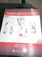 Travell And Simons Trigger Point Flip Charts By David G