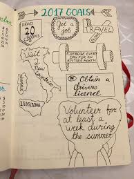 New Year New Bullet Journal Bullet Journal Doodles Bullet Journal Planner Bullet Journal