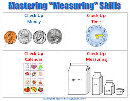 Printable Elementary Measurement Math Skills Chart