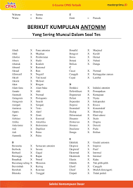 Dalam tes verbal ini kemampuan dan kecakapan berbahasa baik penguasaan perbendaharaan kata, tata bahasa, maupun kemampuan memahami. 3 18 Verbal Sinonim Dan Antonim Free Masterprima Id
