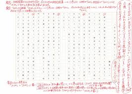 学研キッズネット