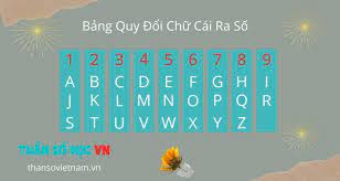 Bạn là người giàu tình cảm, có trái tim mềm yếu, dễ rụng động. Y NghÄ©a Con Sá»' Ä'á»‹nh Má»‡nh Va Cach Tinh Tháº§n Sá»' Viá»‡t Nam