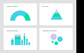 No barcode or rfid tag scanning. Itam It Asset Management Servicenow