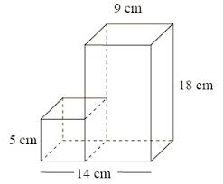 #volume #kubus #balok menentukan volume gabungan antara kubus dan balok sangatlah mudah. Contoh Soal Volume Bangun Ruang Gabungan