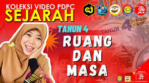 Iktibar daripada peristiwa hijrah rasulullah saw ke madinah. Sejarah Tahun 4 Sebab Dan Akibat Dalam Peristiwa Sejarah Youtube
