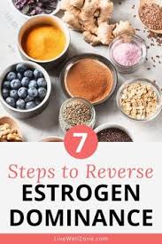 Progesterone balances estrogen in women, while testosterone balances estrogen in men. 17 Best Lower Estrogen Levels Ideas In 2021 Lower Estrogen Levels Oestrogen Estrogen Dominance