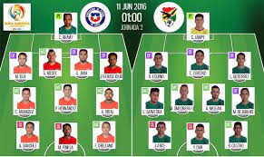 Rubén cordano, jairo quinteros, adrián jusino, josé sagredo, diego bejarano, erwin saavedra. Asi Vivimos El Chile Bolivia