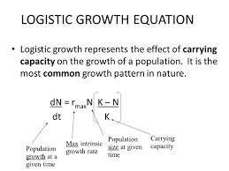 With p = 1, 5 0 0 p=1,500 p = 1, 5 0 0 and m = 1 6, 0 0 0 m=16,000 m = 1 6, 0 0 0, we get. Measuring And Modeling Population Changes Ppt Video Online Download