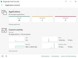 Kaspersky Total Security 2019 Review A Fantastic Security Suite Available At A Better Price Pcworld