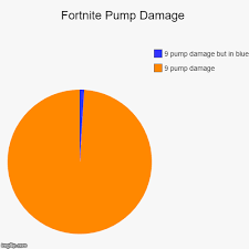 fortnite pump damage imgflip