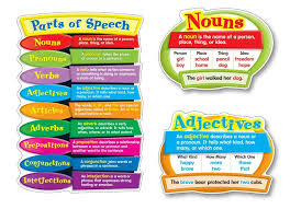 Carson Dellosa Parts Of Speech Bulletin Board Set 110126 4 Pack