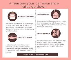 Check spelling or type a new query. 16 Reasons Your Car Insurance Rates Might Drop Car Insurance Car Insurance Rates Insurance
