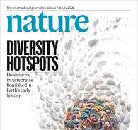Covers | Nature research figure guide