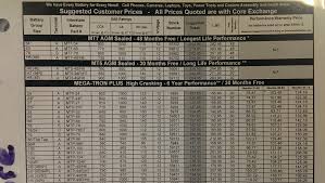 costco car battery prices