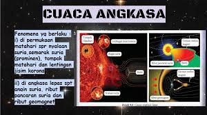 1 bahasa melayu kssm tingkatan 3. Tini Sains Kssm T3 Cuaca Angkasa Lepas