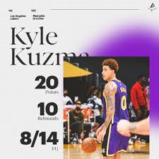 Find out the latest on your favorite nba teams on cbssports.com. Ttgkvl3avhpovm