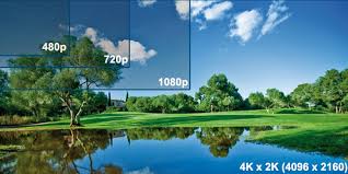 Older and smaller tvs are hd, 1080p. 720p Vs 1080p Vs 1440p Vs 4k Which Is Best