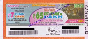 Bitcoin Original Price Kerala Lottery Result Bitcoin Graph