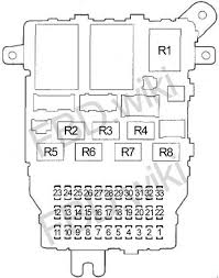 Next up on our acura rsx ecu pinout faq is the b plug a 24 pin connector that controls much of the engine vitals and sensors. Acura Tsx 2004 Fuse Box Diagram Wiring Diagram Mile