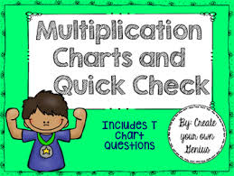 Multiplication Charts And Quick Checks