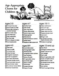 A Handy Chart Showing What Age To Give Your Kid Certain Chores Age Appropriate Chores For Kids Chores For Kids Age Appropriate Chores