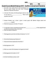 Separating israel from the west bank, was drawn up in negotiations. Israel Palestine Conflict Worksheets Teaching Resources Tpt
