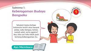 Jawaban buku tematik kelas 4 sd/mi tema 1 subtema 3 pembelajaran 6 halaman 171, 172, 173, 174, 175, 176, 177, 178, dan 179: Kunci Jawaban Kelas 4 Sd Tema 1 Halaman 3 4 5 6 7 8 9 10 11 12 Buku Tematik Subtema 1 Pembelajaran 1 Tribunnews Com