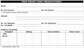 Maybe you would like to learn more about one of these? Langkah Demi Langkah Cara Menulis Kertas Kerja Rancangan Perniagaan Dengan Format Yang Betul